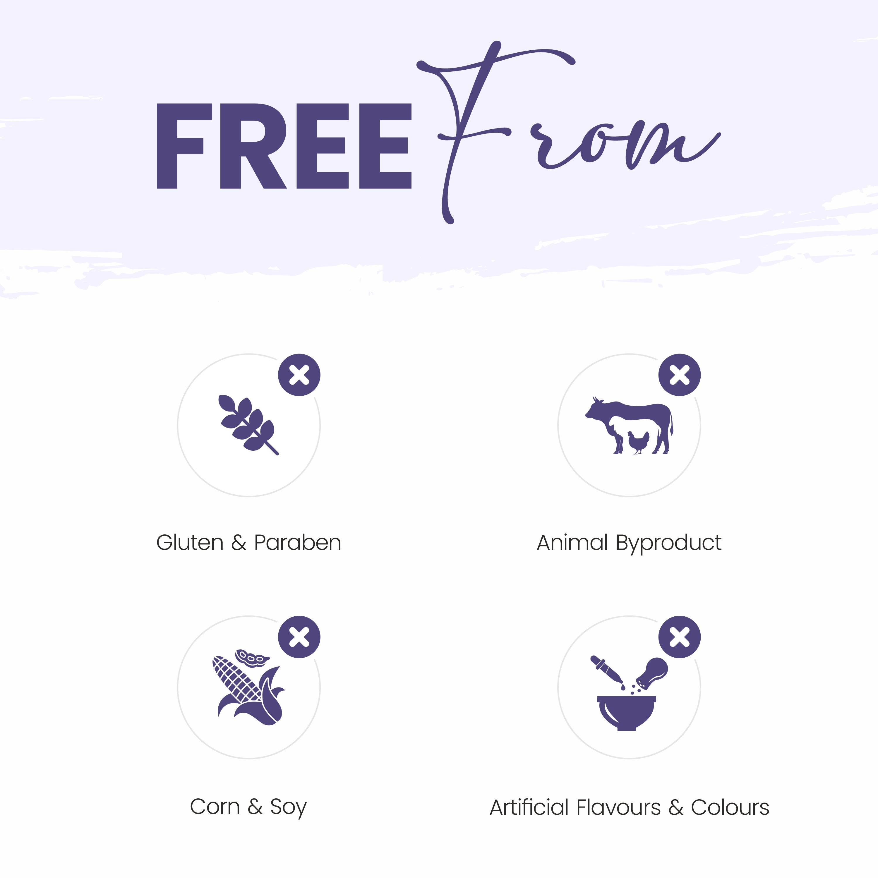 DiabeSutra - best herbal supplements for diabetes