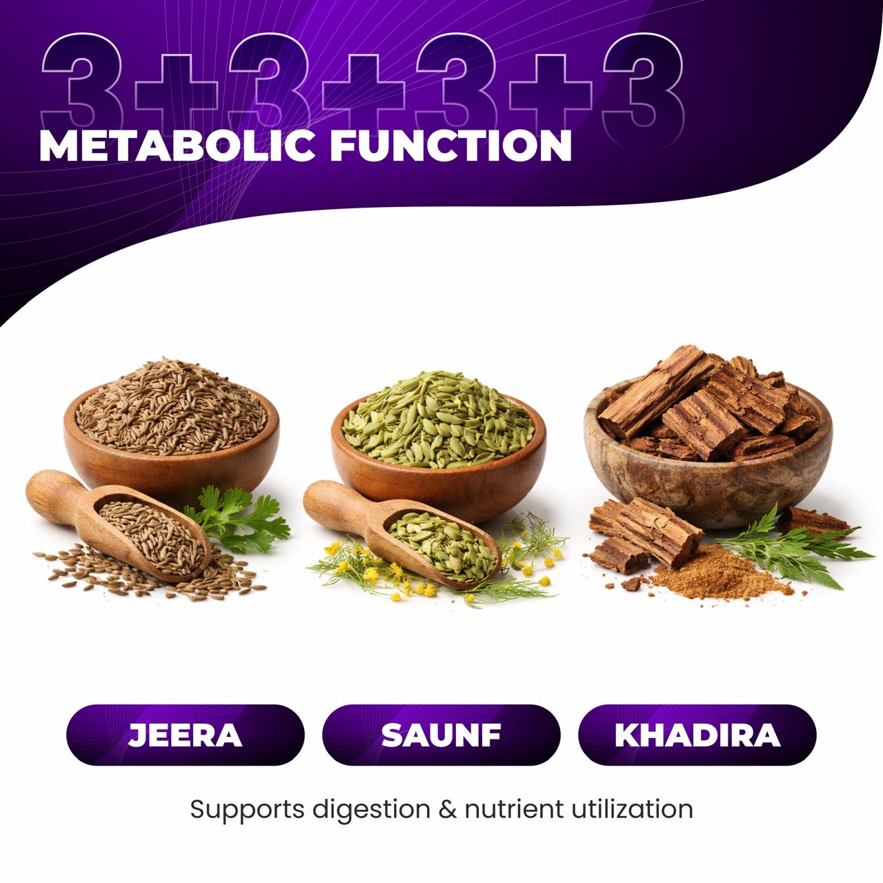 DiabeSutra